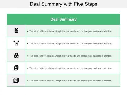 Deal summary with five steps