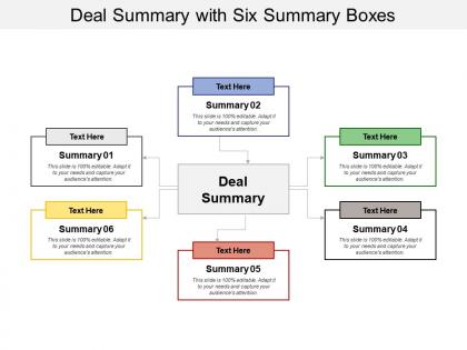 Deal summary with six summary boxes