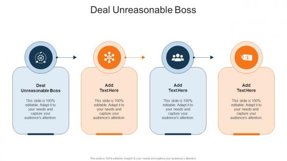 Deal Unreasonable Boss In Powerpoint And Google Slides Cpb