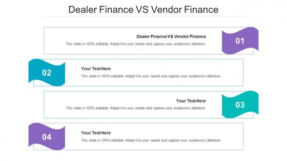 Dealer Finance Vs Vendor Finance Ppt Powerpoint Presentation Visual Aids Outline Cpb