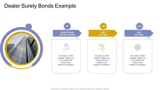 Dealer Surety Bonds Example In Powerpoint And Google Slides Cpb