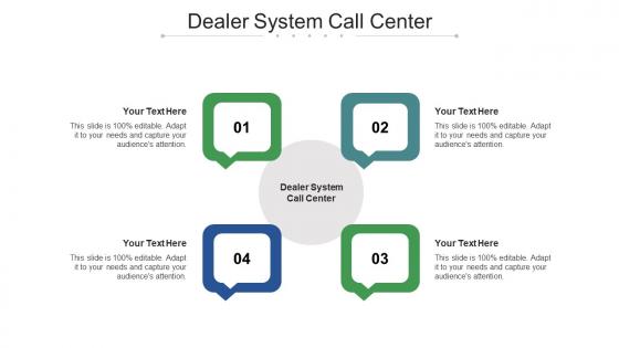 Dealer system call center ppt powerpoint presentation styles pictures cpb