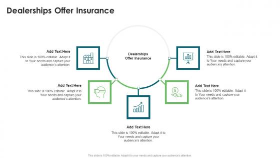 Dealerships Offer Insurance In Powerpoint And Google Slides Cpb
