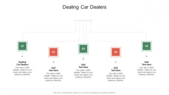Dealing Car Dealers In Powerpoint And Google Slides Cpb