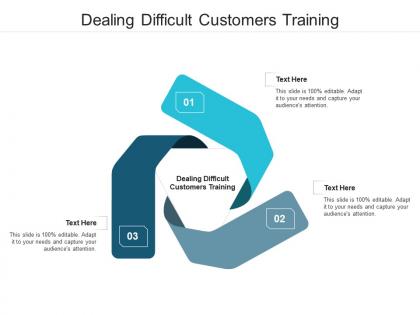 Dealing difficult customers training ppt powerpoint presentation summary graphics pictures cpb