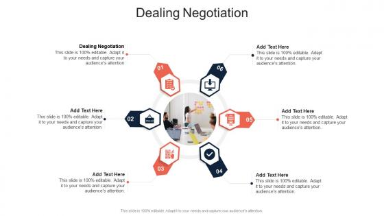 Dealing Negotiation In Powerpoint And Google Slides Cpb