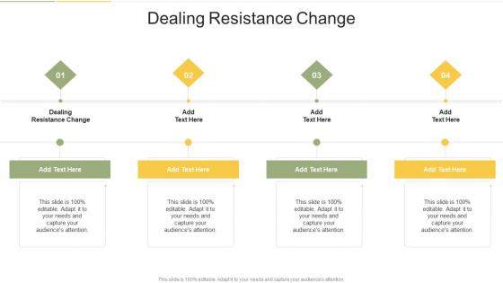 Dealing Resistance Change In Powerpoint And Google Slides Cpb