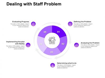 Dealing with staff problem ppt powerpoint presentation infographic template vector