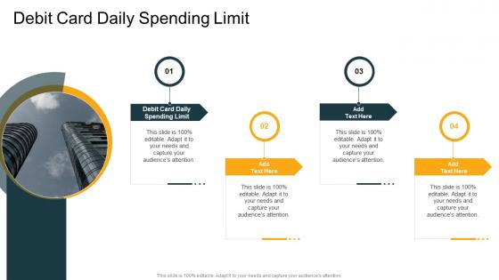 Debit Card Daily Spending Limit In Powerpoint And Google Slides Cpb