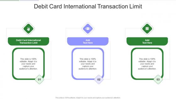 Debit Card International Transaction Limit In Powerpoint And Google Slides Cpb