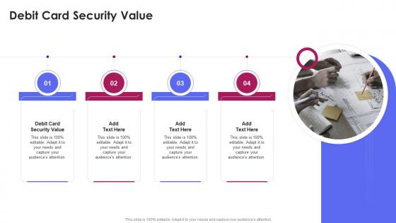 Debit Card Security Value In Powerpoint And Google Slides Cpb