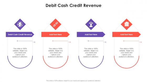 Debit Cash Credit Revenue In Powerpoint And Google Slides Cpb