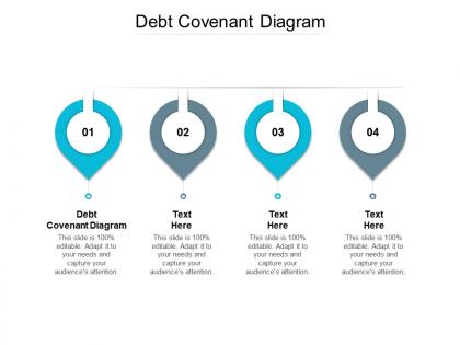 Debt covenant diagram ppt powerpoint presentation gallery layouts cpb