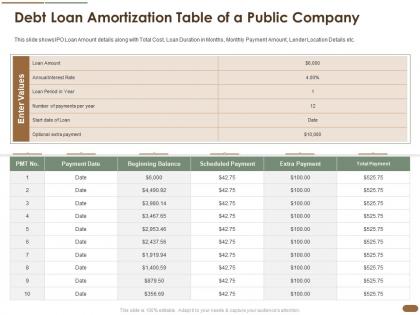 Debt loan amortization table of a public company payment date loan ppt slides graphics pictures