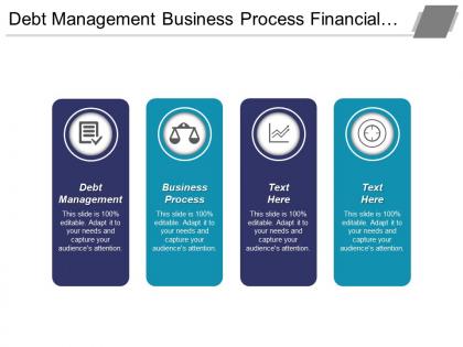 Debt management business process financial management financial planning cpb