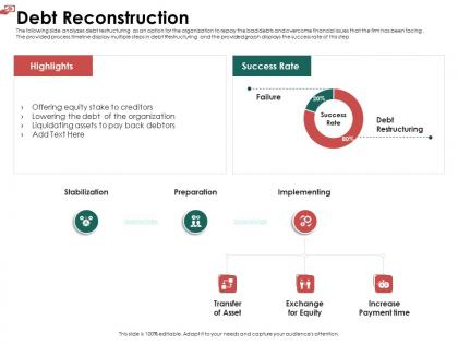 Debt reconstruction stake ppt powerpoint presentation infographic template