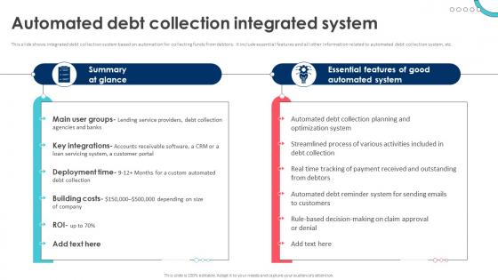 Debt Recovery Process Automated Debt Collection Integrated System