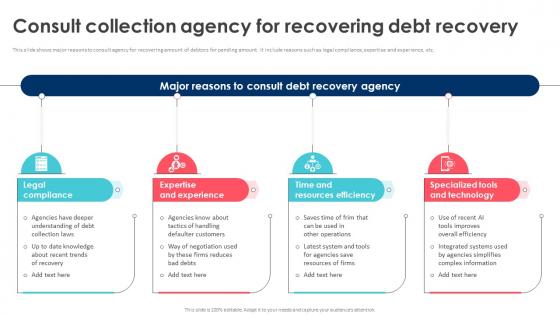 Debt Recovery Process Consult Collection Agency For Recovering Debt Recovery