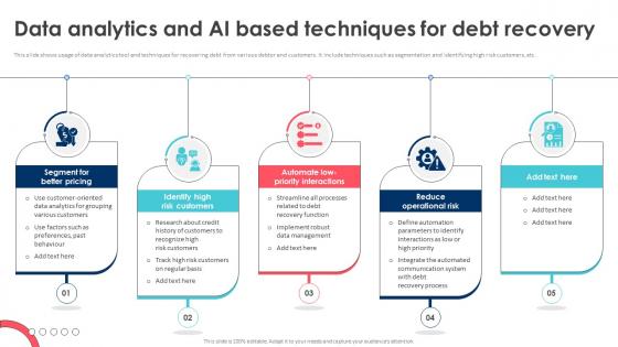 Debt Recovery Process Data Analytics And AI Based Techniques For Debt Recovery