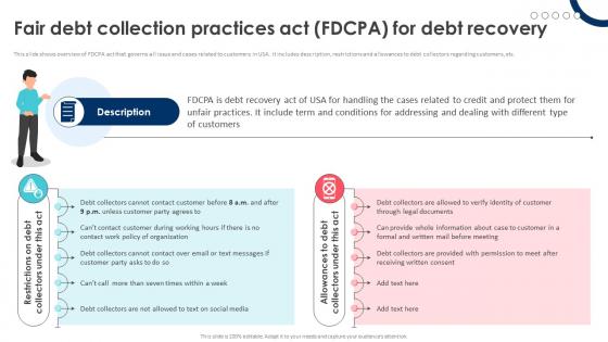 Debt Recovery Process Fair Debt Collection Practices Act FDCPA For Debt Recovery