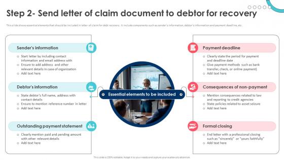 Debt Recovery Process Step 2 Send Letter Of Claim Document To Debtor For Recovery