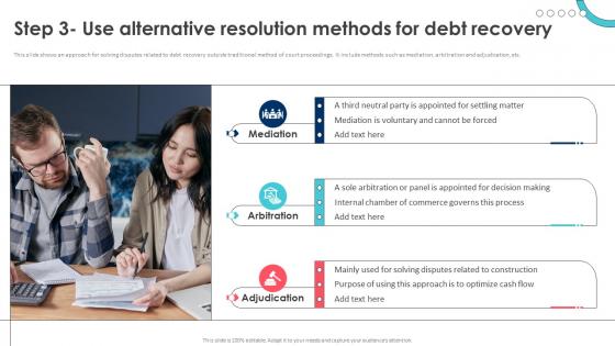 Debt Recovery Process Step 3 Use Alternative Resolution Methods For Debt Recovery