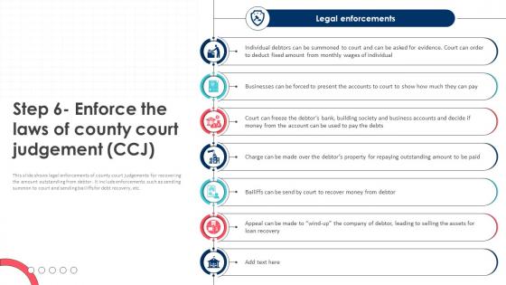 Debt Recovery Process Step 6 Enforce The Laws Of County Court Judgement CCJ