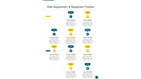 Debt Requirement And Repayment Timeline Financial Proposal One Pager Sample Example Document