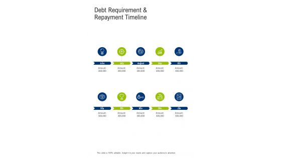 Debt Requirement And Repayment Timeline One Pager Sample Example Document