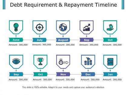 Debt requirement and repayment timeline powerpoint slide design ideas