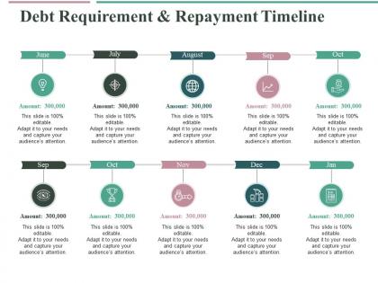 Debt requirement and repayment timeline ppt professional design inspiration