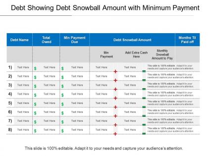 Debt showing debt snowball amount with minimum payment