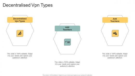Decentralised Vpn Types In Powerpoint And Google Slides Cpb