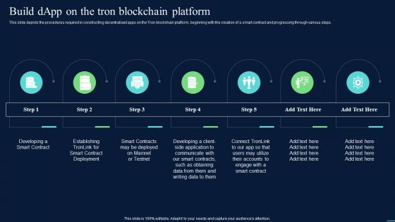 Decentralized Apps Build DApp On The Tron Blockchain Platform Ppt Infographic