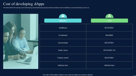 Decentralized Apps Cost Of Developing DApps Ppt Infographics File Formats