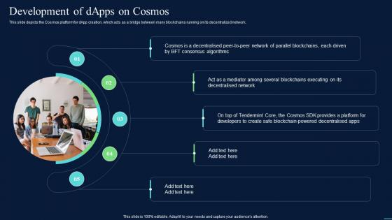 Decentralized Apps Development Of DApps On Cosmos Ppt Diagram Templates