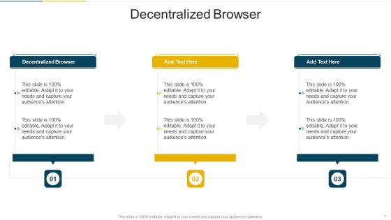Decentralized Browser In Powerpoint And Google Slides Cpb