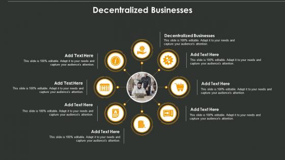 Decentralized Businesses In Powerpoint And Google Slides Cpb