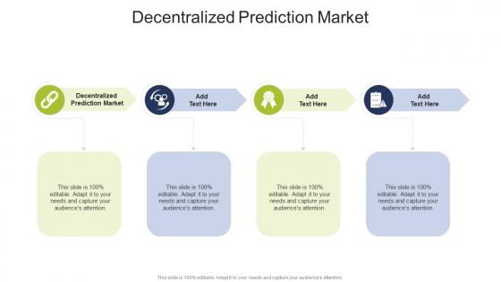 Decentralized Prediction Market In Powerpoint And Google Slides Cpb