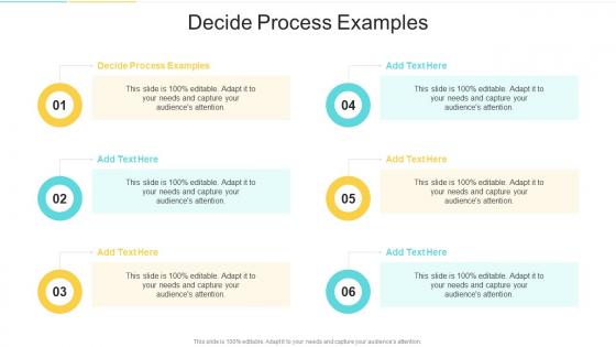 Decide Process Examples In Powerpoint And Google Slides Cpb