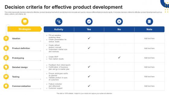 Decision Criteria For Effective Product Development