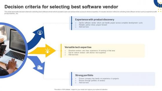 Decision Criteria For Selecting Best Software Vendor