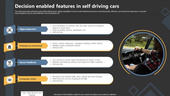 Decision Enabled Features In Self Driving Cars