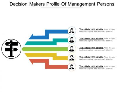 Decision makers profile of management persons