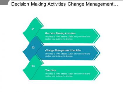 Decision making activities change management checklist risk analysis methods cpb