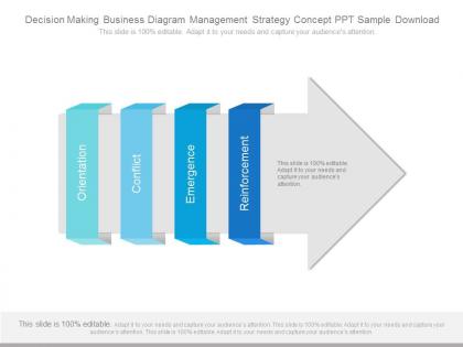Decision making business diagram management strategy concept ppt sample download