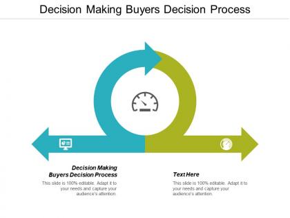 Decision making buyers decision process ppt powerpoint presentation styles vector cpb