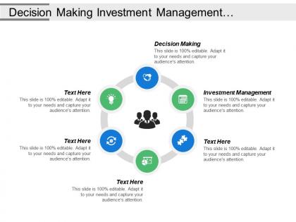 Decision making investment management marketing promotion leadership development