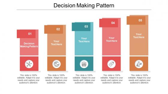 Decision making pattern ppt powerpoint presentation model cpb