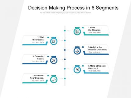 Decision making process in 6 segments